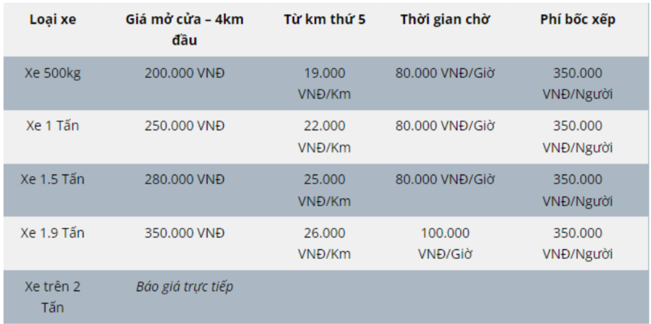 Top-10-cong-ty-chuyen-nha-tron-goi-uy-tin-tai-Ha-Noi