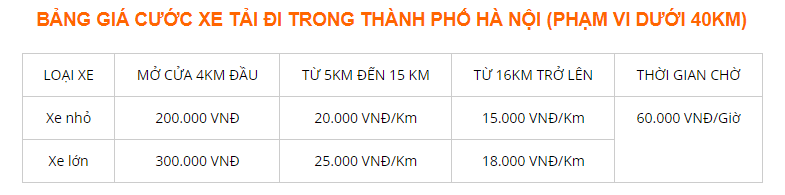 Top-10-cong-ty-chuyen-nha-tron-goi-uy-tin-tai-Ha-Noi