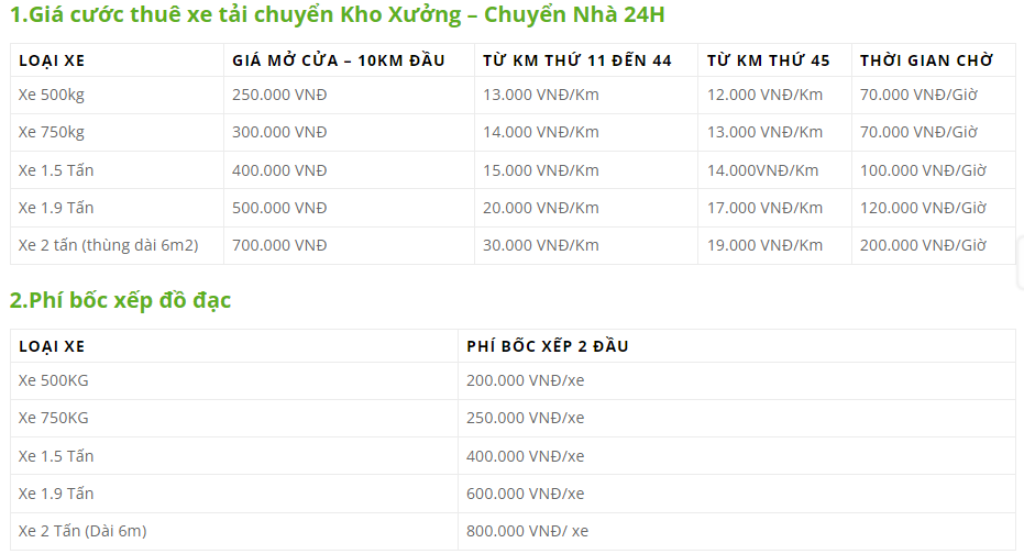 Top-10-dich-vu-chuyen-kho-xuong-tron-goi-tai-TPHCM