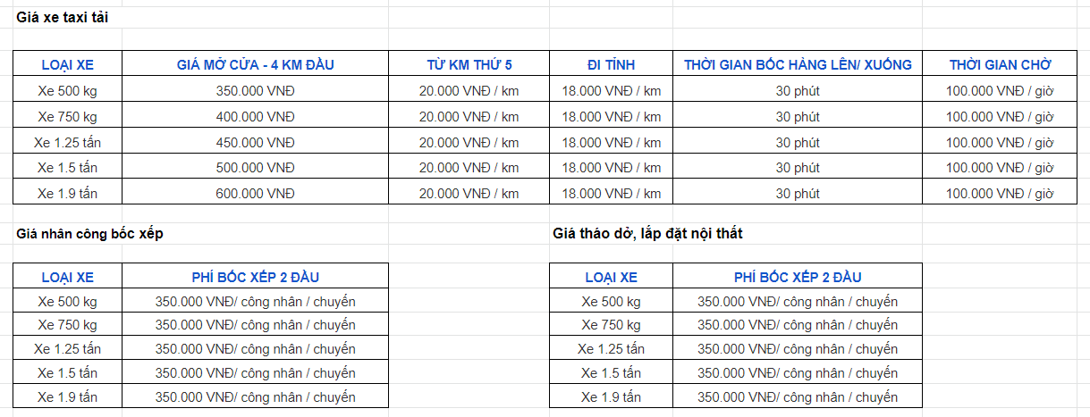 Top-10-dich-vu-chuyen-kho-xuong-tron-goi-tai-TPHCM