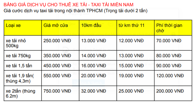 Top-10-dich-vu-chuyen-kho-xuong-tron-goi-tai-TPHCM