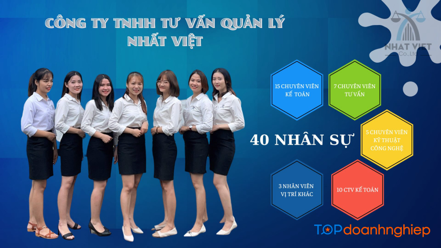  Top 10 dịch vụ xin giấy phép Lữ hành Quốc tế Đà Nẵng uy tín 