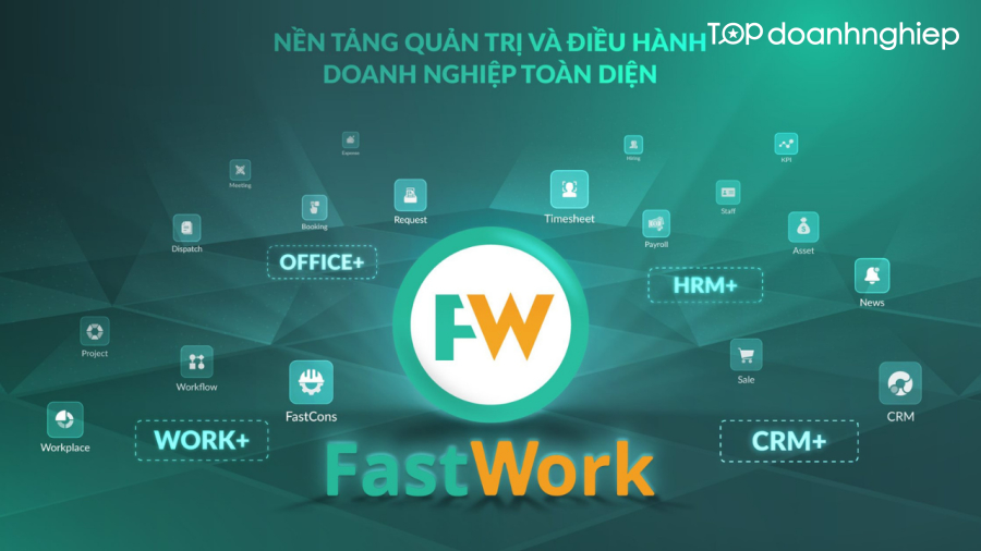 FastWork - Công ty cung cấp phần mềm quản lý nhân viên tự động